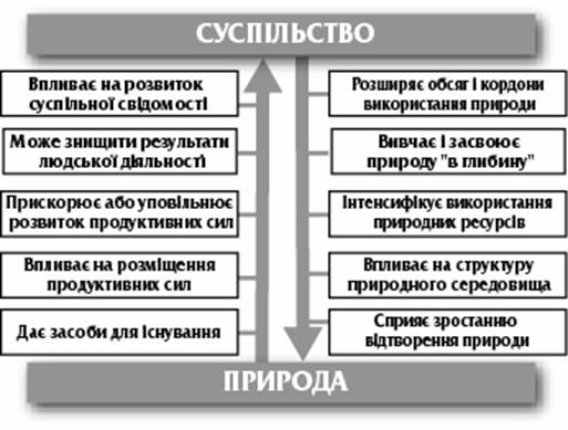 Схема 10 20